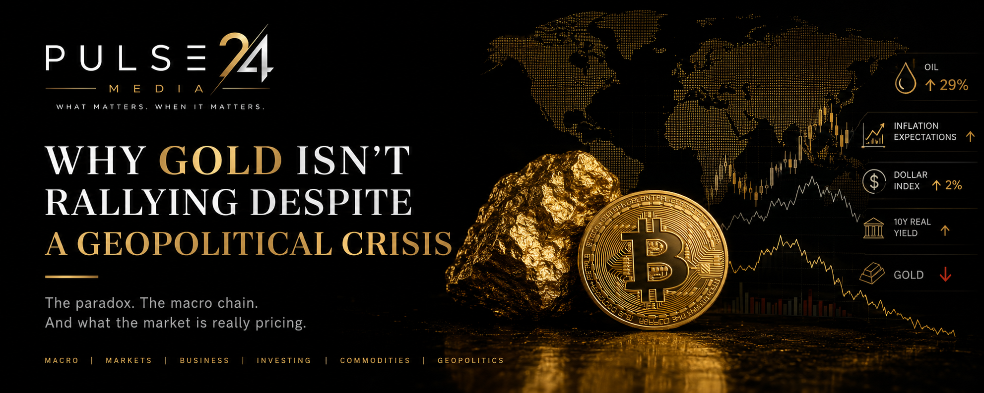Why Gold Isn't Rallying Despite a Geopolitical Crisis