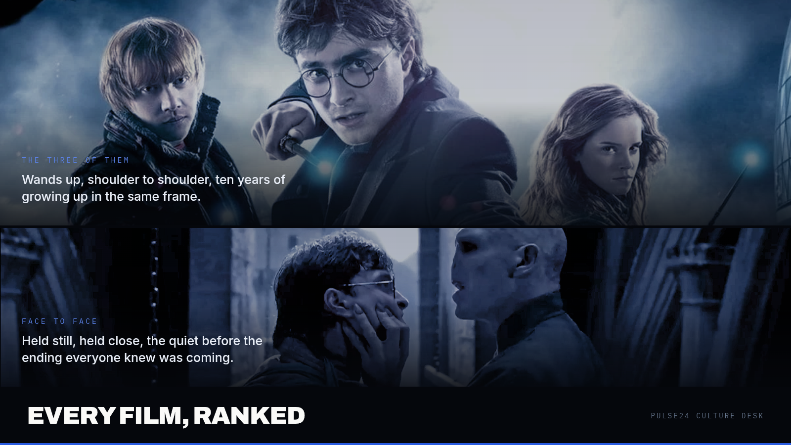 Every Harry Potter Movie, Ranked by Pulse24. The $7.7 Billion Franchise Restarts on HBO This Christmas, Already on Its Second Lockhart. — supporting image 1