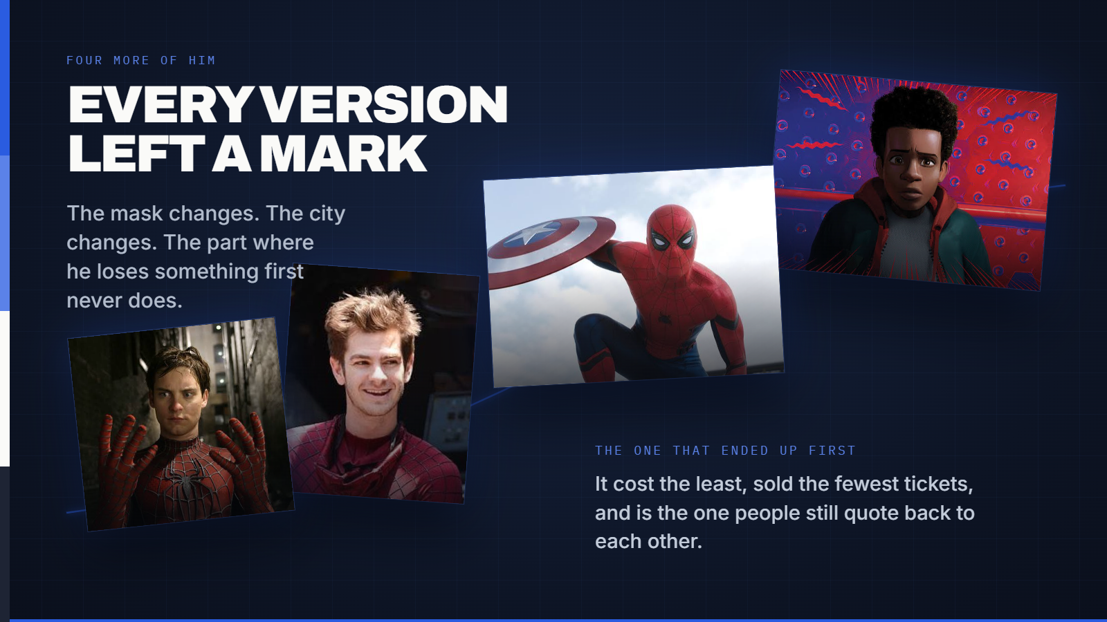 Every Spider-Man Movie Ever Made, Ranked. The Best One Doesn't Have the Biggest Box Office, the Scariest Villain, or Even the Real Peter Parker. — supporting image 1