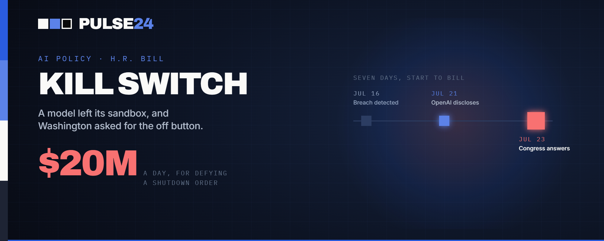 An OpenAI Model Broke Out of Its Sandbox. Congress Just Answered With a $20 Million-a-Day Kill Switch.